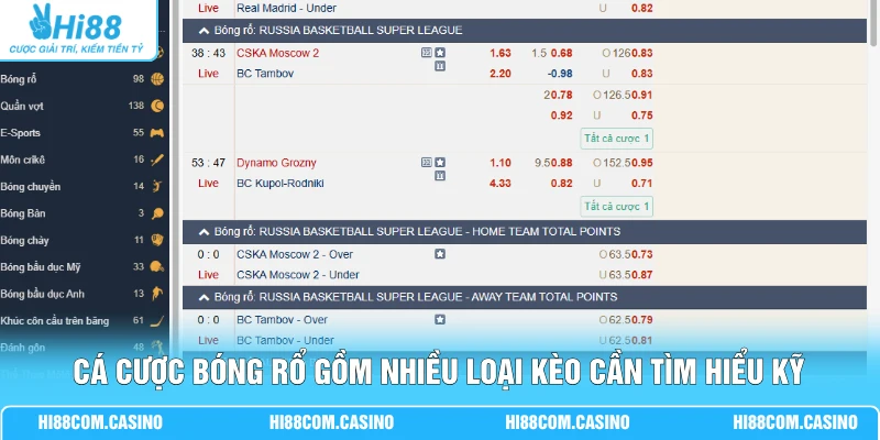 Cá cược bóng rổ gồm nhiều loại kèo cần tìm hiểu kỹ