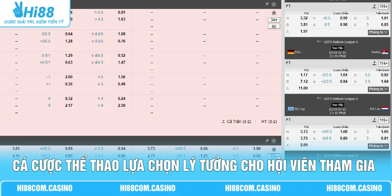 Cá cược thể thao lựa chọn lý tưởng cho hội viên tham gia giải trí
