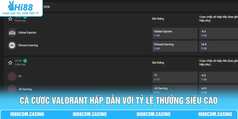 Cá cược Valorant hấp dẫn với tỷ lệ thưởng siêu cao