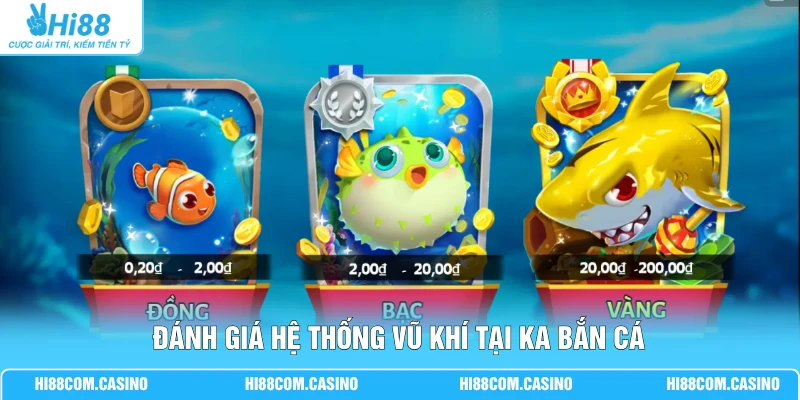 Đánh giá hệ thống vũ khí tại Ka bắn cá
