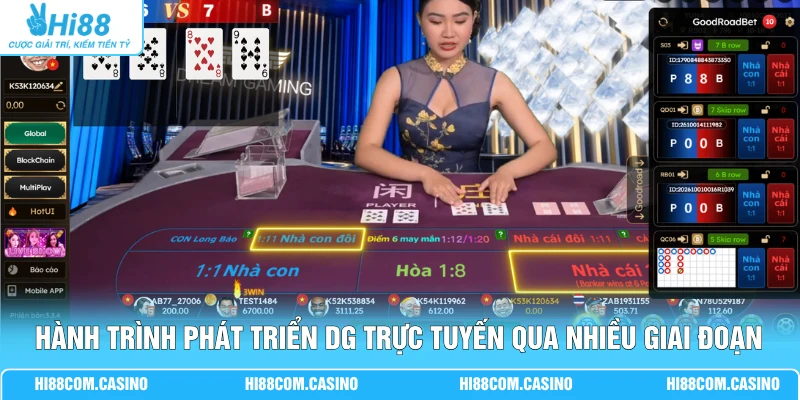 Hành trình phát triển DG trực tuyến qua nhiều giai đoạn