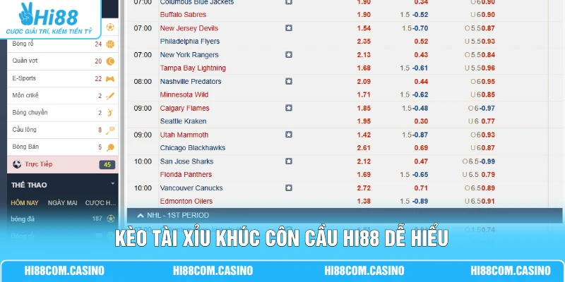 Cá Cược Khúc Côn Cầu - Top 4 Các Loại Kèo Và Kinh Nghiệm 2 Kèo tài xỉu khúc côn cầu Hi88 dễ hiểu