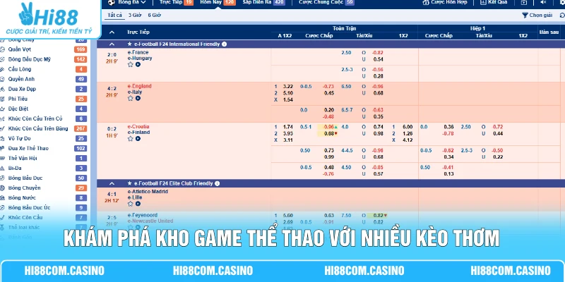 Khám phá kho game thể thao với nhiều kèo thơm