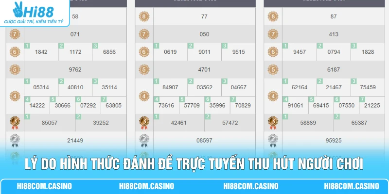 Đánh Đề - Tìm Hiểu 4 Cách Soi Cầu Dựa Trên Thống Kê 1 Lý do hình thức đánh đề trực tuyến thu hút đông đảo người chơi