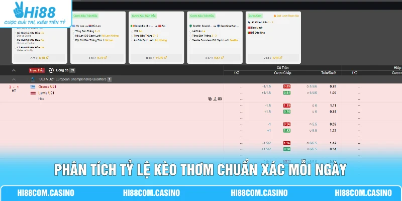 Phân tích tỷ lệ kèo thơm chuẩn xác