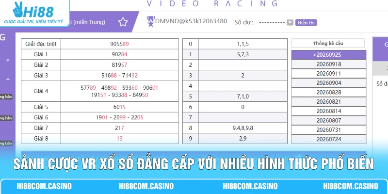 Sảnh cược VR xổ số đẳng cấp với nhiều hình thức phổ biến